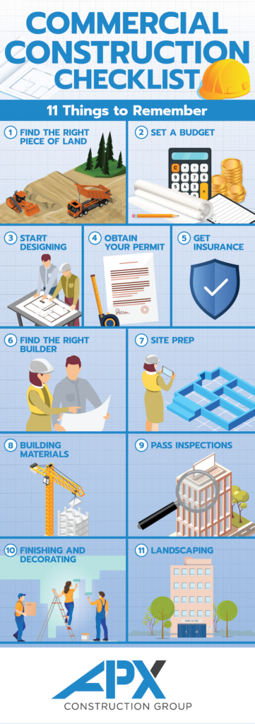 commercial construction checklist